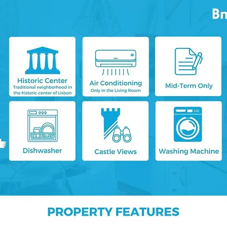 Costa Do Castelo Sky Views Lejlighed *