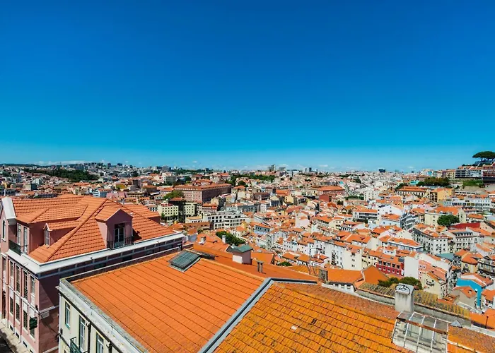 Costa Do Castelo Sky Views