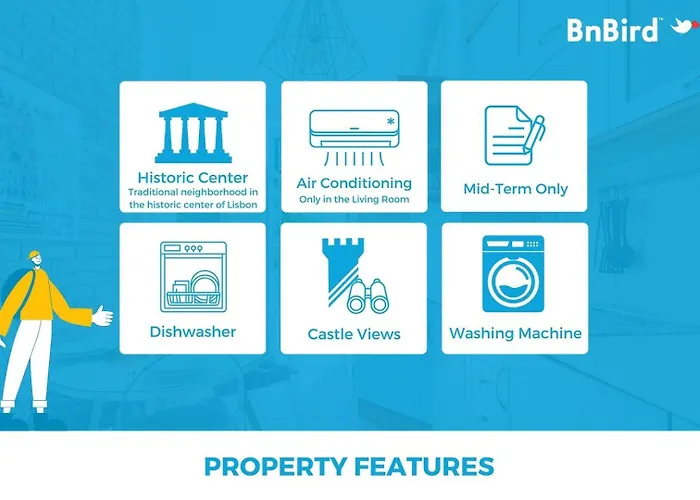 Costa Do Castelo Sky Views 아파트 *